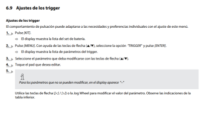 trigger millenium.png