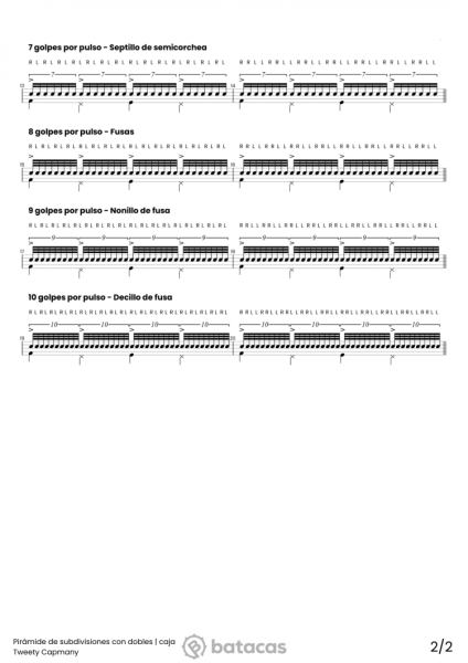 La pirámide de subdivisiones en golpes dobles con Tweety Capmany | El Bataconcepto