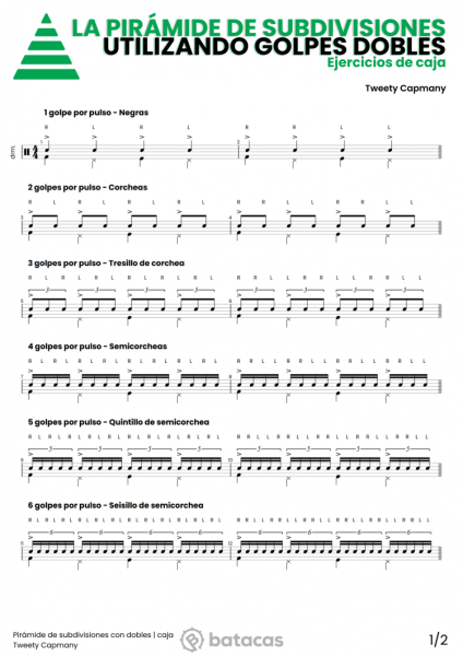 La pirámide de subdivisiones en golpes dobles con Tweety Capmany | El Bataconcepto