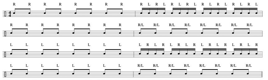 El método RARU/LALU: mejora tus golpes simples con Tweety Capmany | El Bataconcepto