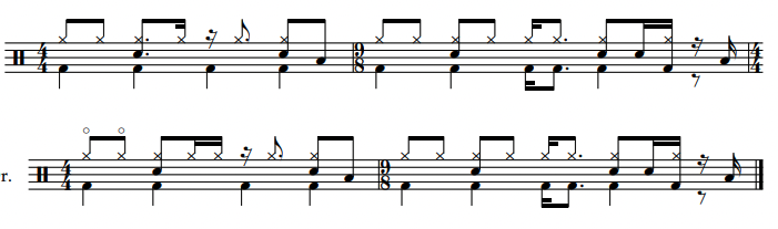 Cómo tocar Skip Step de Nate Smith en batería