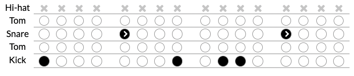 Bombos y cajas en una plantilla de GrooveScribe