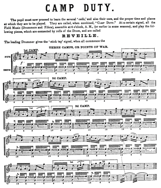 George A. Bruce - The Camp Duty - Three Camps