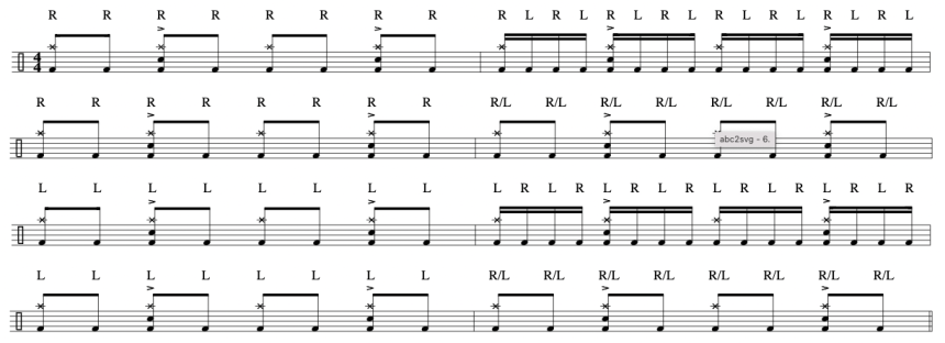 RARU LALU doble pedal groove