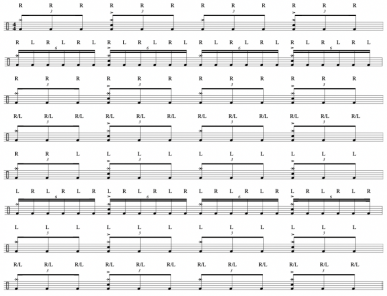 RARU LALU doble pedal tresillos y seisillos