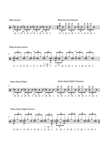 Creando grooves con el Flam Accent y Swiss Army Triplets con Chus Gancedo