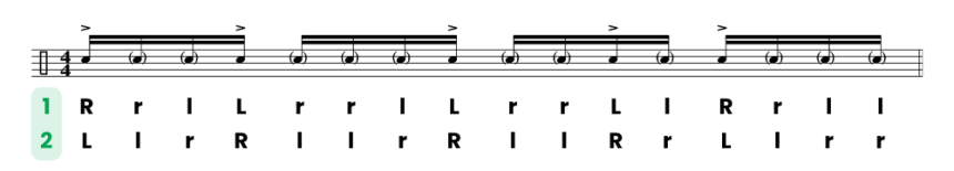 rumba 3/2 semicorcheas | acentos en golpes dobles