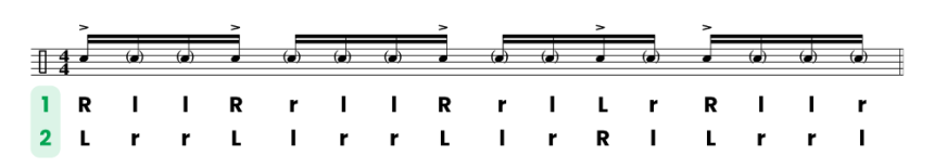 rumba 3/2 semicorcheas | acentos en golpes dobles invertidos