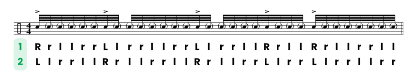 rumba 3/2 fusas | acentos en golpes dobles