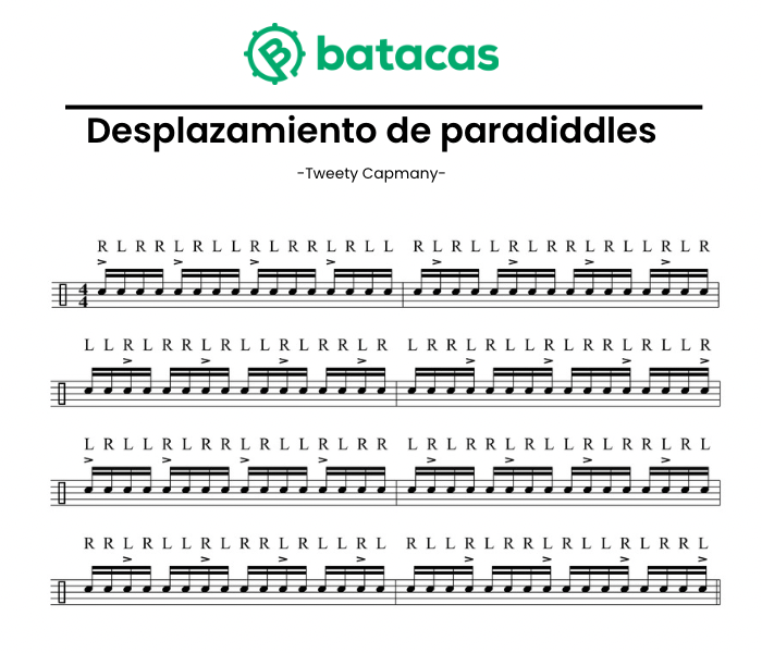 Domina el desplazamiento de paradiddles con este ejercicio