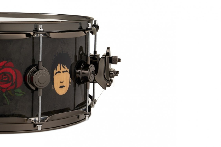 Detalle de gráficos de la caja DW Icon Alex González