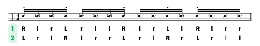 rumba 3/2 semicorcheas | acentos en manos alternas