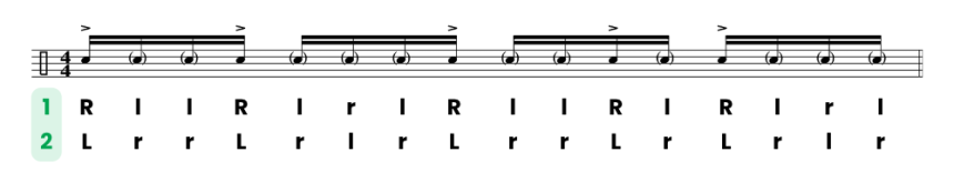 rumba 3/2 semicorcheas | acentos en la misma mano