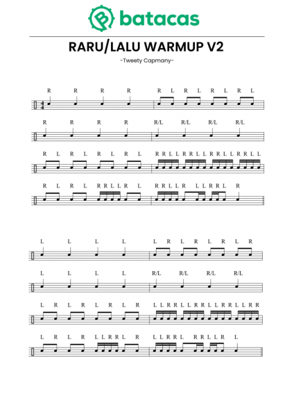 Método RARU/LALU V2