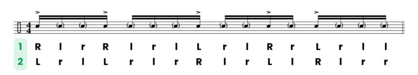 rumba 3/2 semicorcheas | acentos en paradiddle