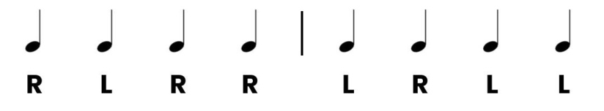 Negras con sticking de paradiddle