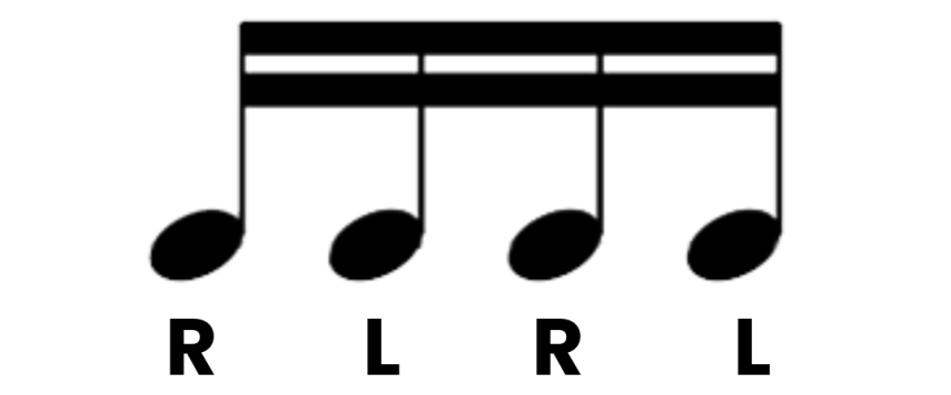 La relación entre el 6 stroke roll y el punk rock