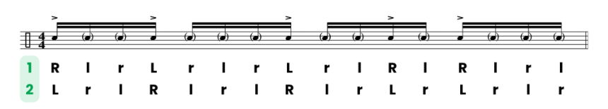 rumba 3/2 semicorcheas | acentos en golpes simples