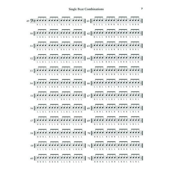 Cómo dominar los patrones RLK y LRK en batería