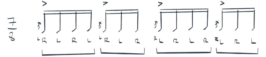 7/8 a la Bill Bruford: cómo tocar Triplicity de Earthworks