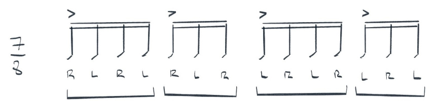 7/8 a la Bill Bruford: cómo tocar Triplicity de Earthworks