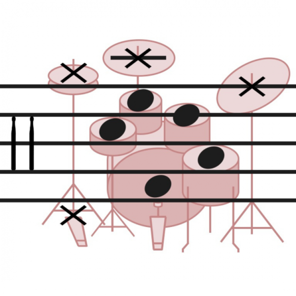 pentagrama de batería