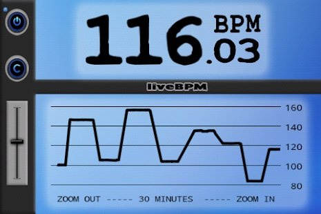 Apps para bateristas: tempo perfecto sin metrónomo con LiveBPM