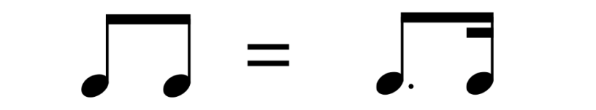 swing de semicorchea