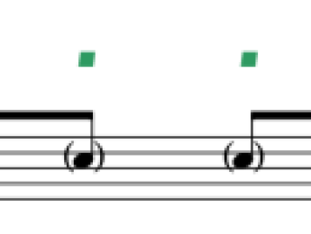 Rudimentos flamencos para batería: las seguiriyas