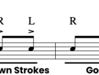 Un ejercicio de golpes simples con poder humillante por Ramón Ángel Rey | El Bataconcepto