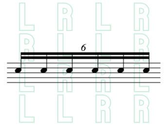 Descubre el poder de los stickings: cómo crear sonidos únicos con cada patrón