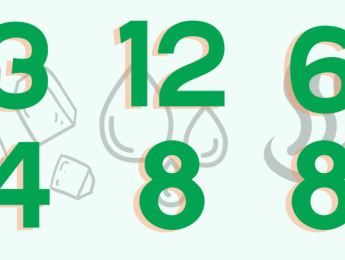 12/8, 6/8, 3/4: no son lo mismo, pero si quieres pueden serlo