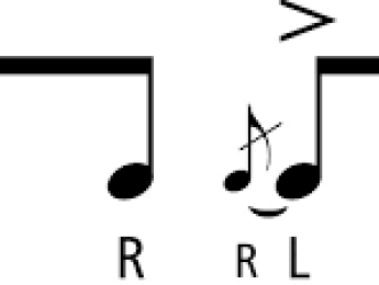 Creando grooves con el Flam Accent y Swiss Army Triplets con Chus Gancedo