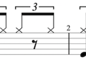 El shuffle de quintillo, con Carlos Coronado